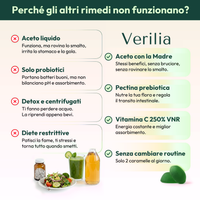 Verilia Gummies | Caramelle all'aceto di mele