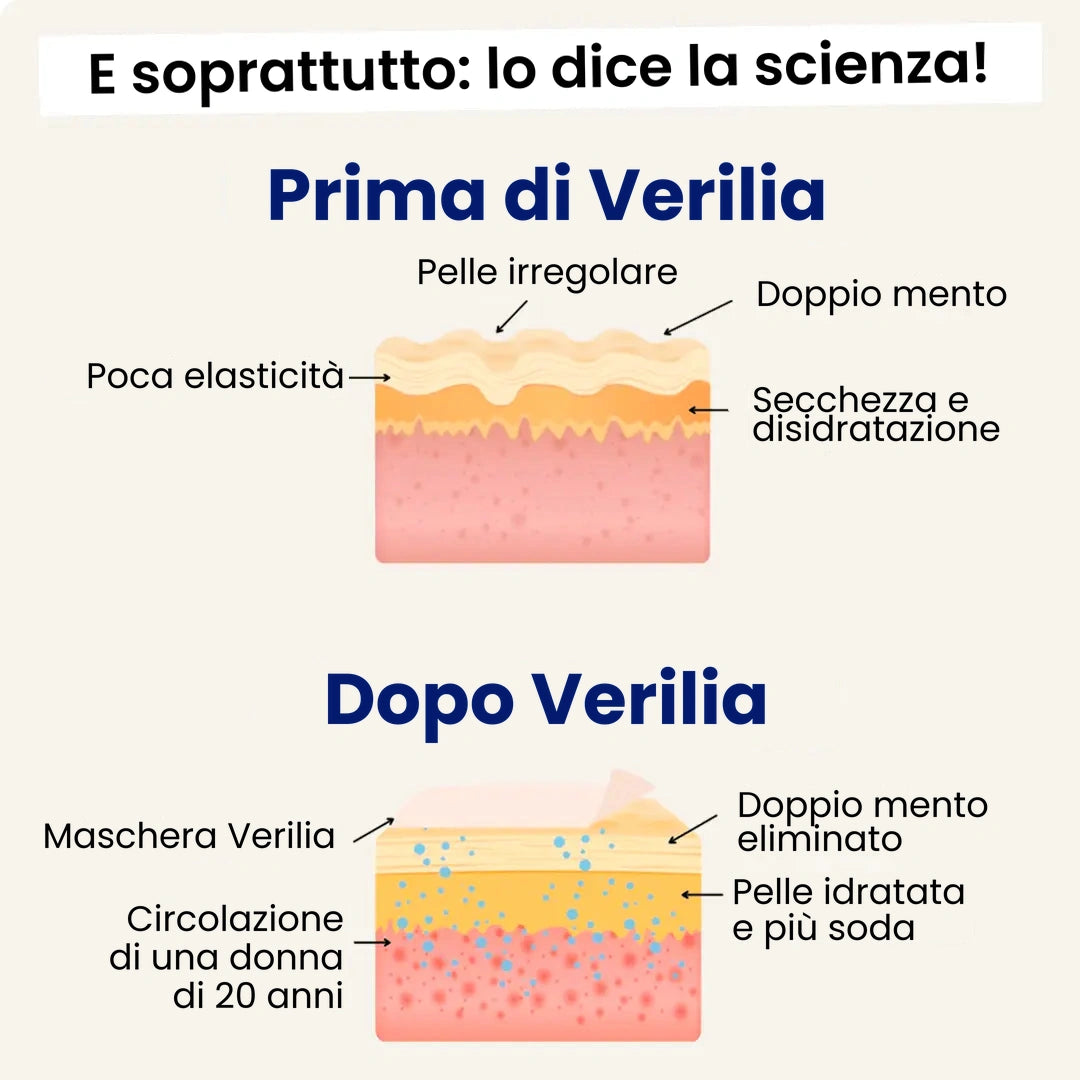 Verilia Lift - Maschera lifting doppio mento